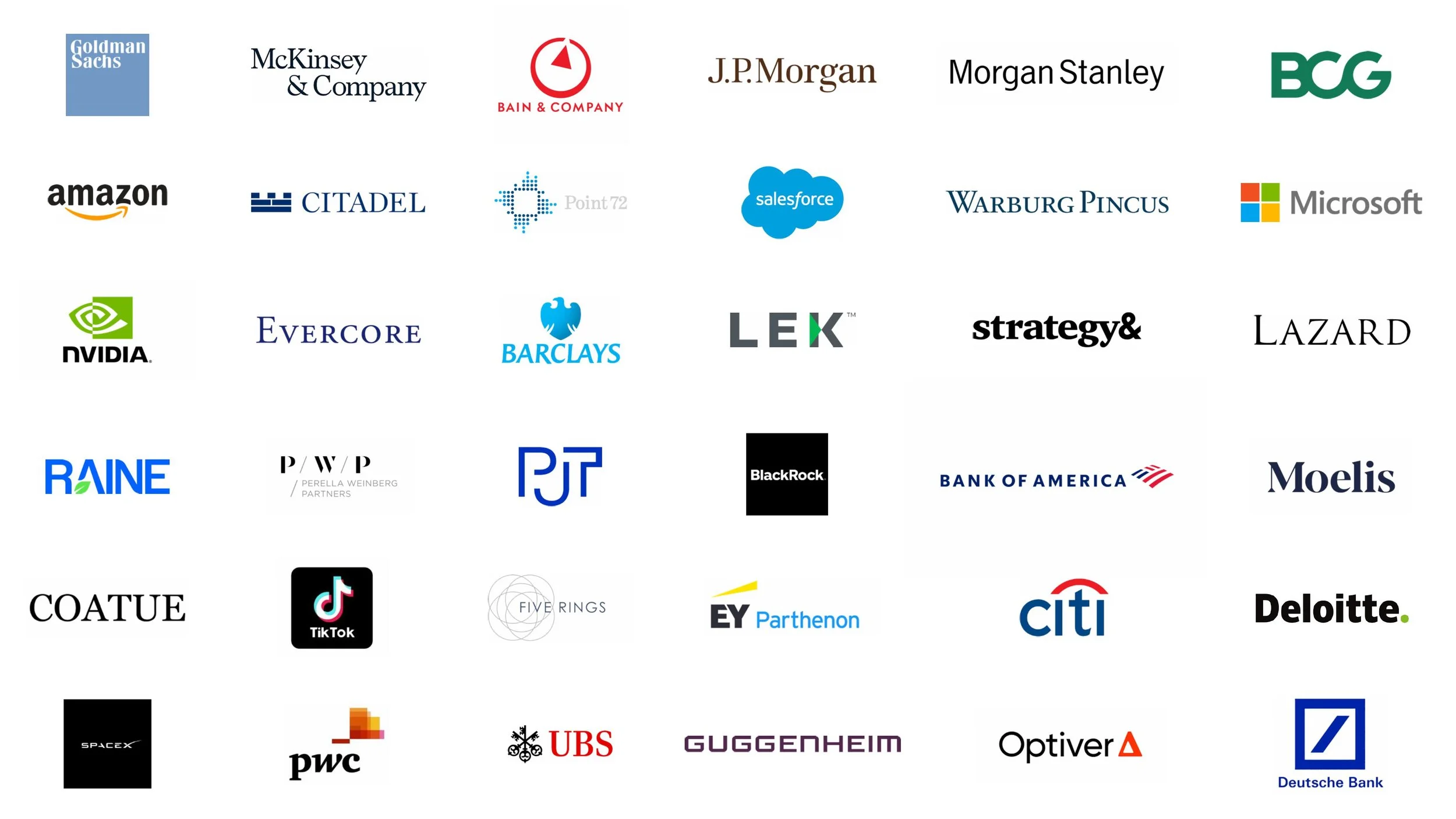 Logos of firms where Lambda brothers work